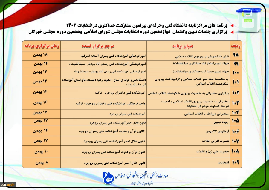 برنامه های مراکز تابعه دانشگاه فنی و حرفه ای پیرامون مشارکت حداکثری در انتخابات 1402 5