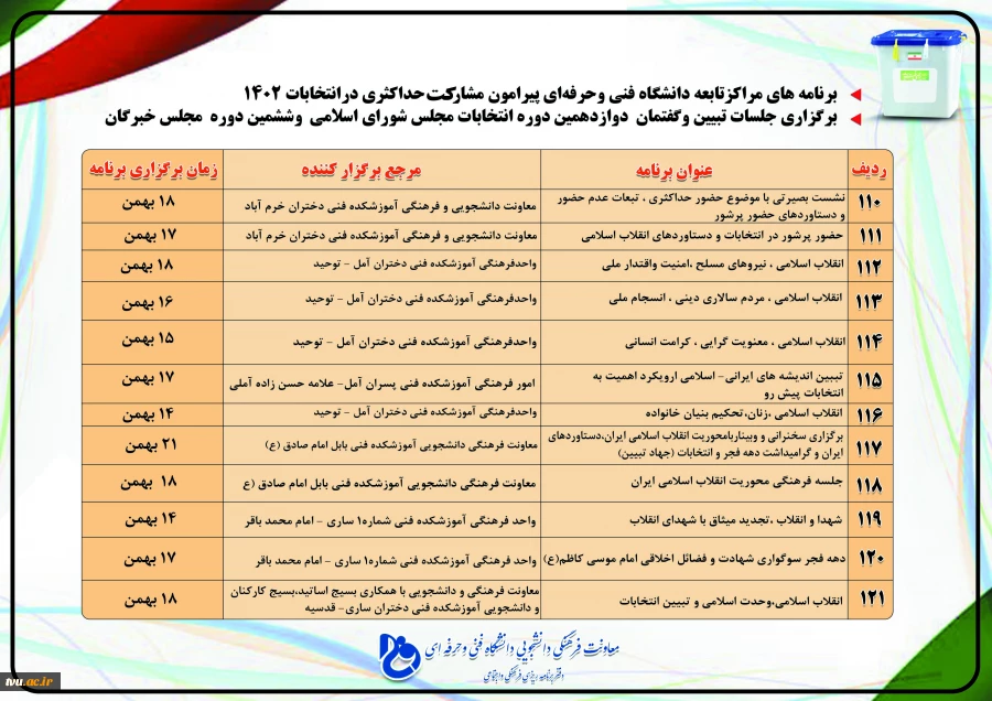 برنامه های مراکز تابعه دانشگاه فنی و حرفه ای پیرامون مشارکت حداکثری در انتخابات 1402 6