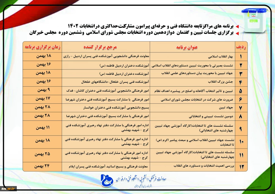 برنامه های مراکز تابعه دانشگاه فنی و حرفه ای پیرامون مشارکت حداکثری در انتخابات 1402 7