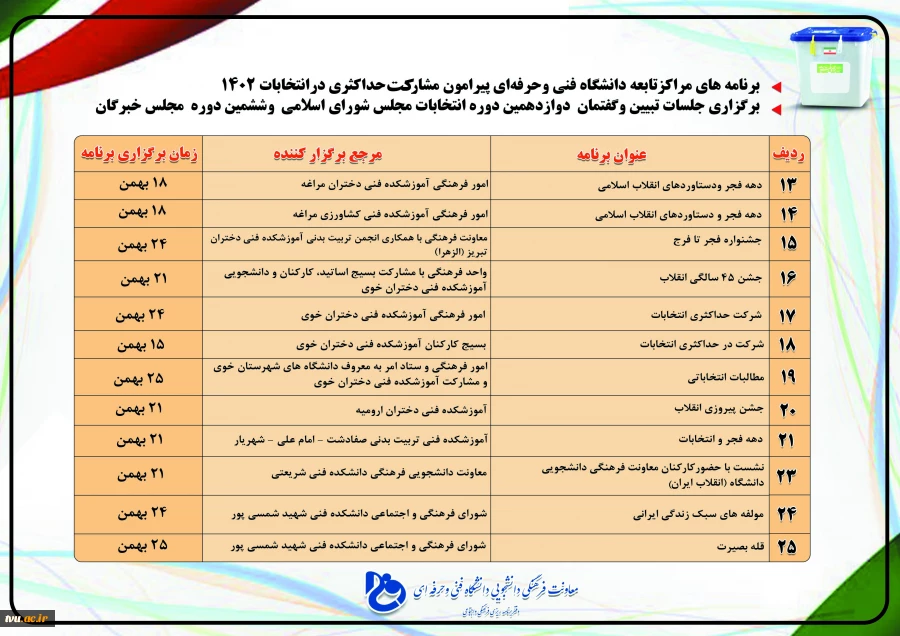 برنامه های مراکز تابعه دانشگاه فنی و حرفه ای پیرامون مشارکت حداکثری در انتخابات 1402 8