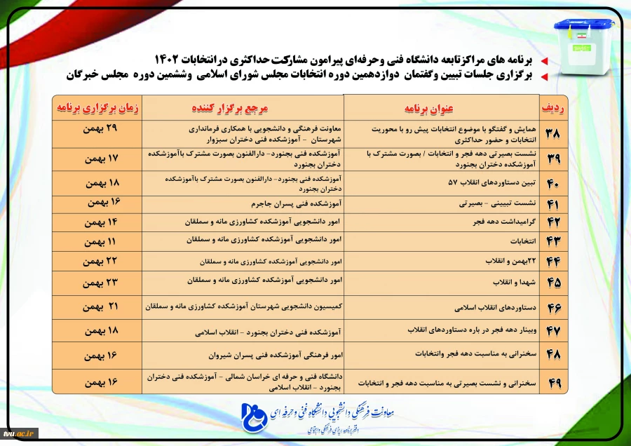 برنامه های مراکز تابعه دانشگاه فنی و حرفه ای پیرامون مشارکت حداکثری در انتخابات 1402 10