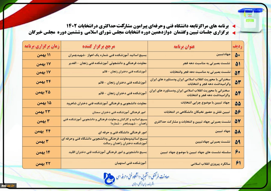 برنامه های مراکز تابعه دانشگاه فنی و حرفه ای پیرامون مشارکت حداکثری در انتخابات 1402 11