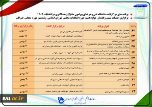 برنامه های مراکز تابعه دانشگاه فنی و حرفه ای پیرامون مشارکت حداکثری در انتخابات 1402 12