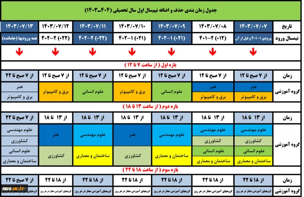 جدول زمان بندی حذف و اضافه نیم‌سال اول سال تحصیلی (404ـ1403)