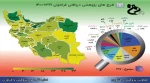 پیام تبریک و برنامه دفتر امور پژوهشی معاونت پژوهش و فناوری دانشگاه فنی و حرفه ای در روز پنجم هفته پژوهش و فناوری با شعار 